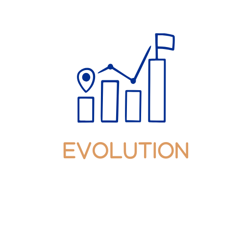 EVOLUTION Dog training toulouse montauban